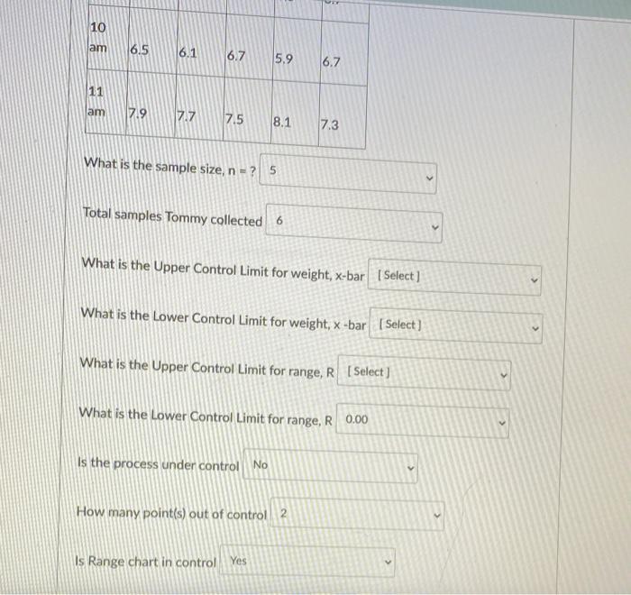 4 middle pleasee Tommy applying for a production