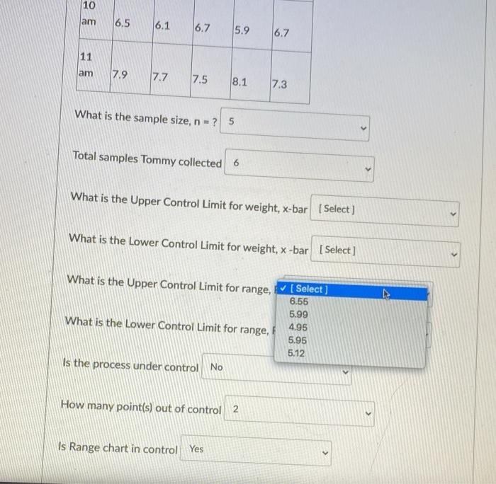 4 middle pleasee Tommy applying for a production