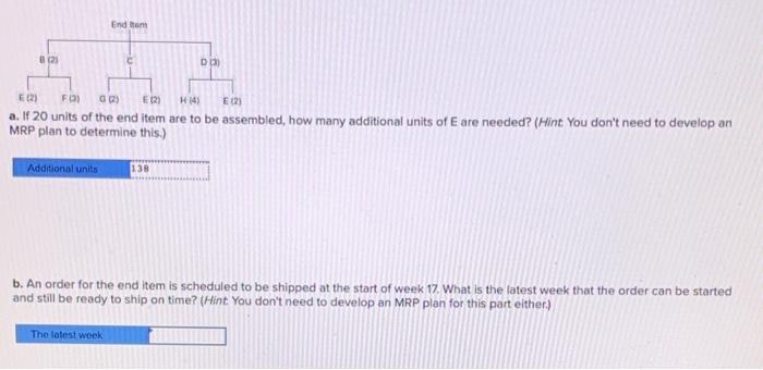 The following table lists the components needed