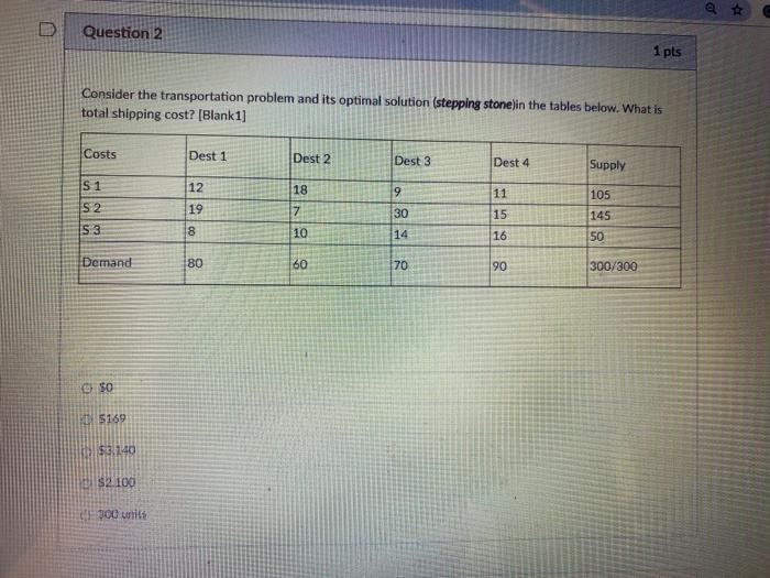 please write the process of how you got the