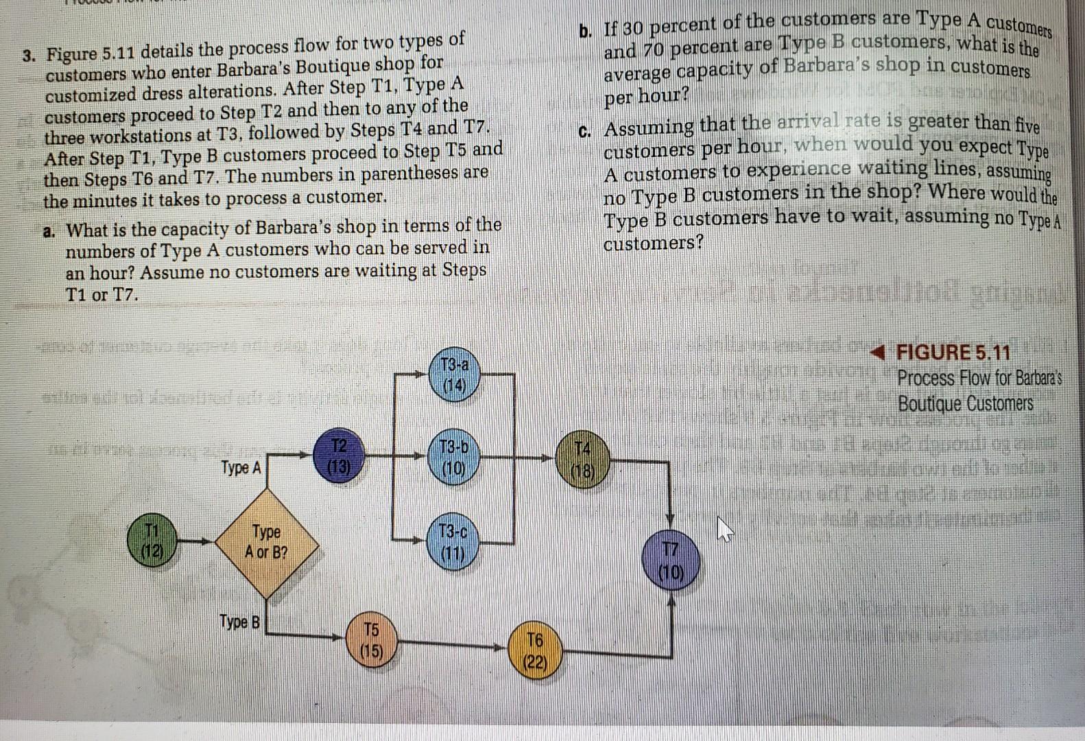 3. Figure 5.11 details the process flow for two
