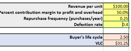 Use the Excel template VLC to find the average