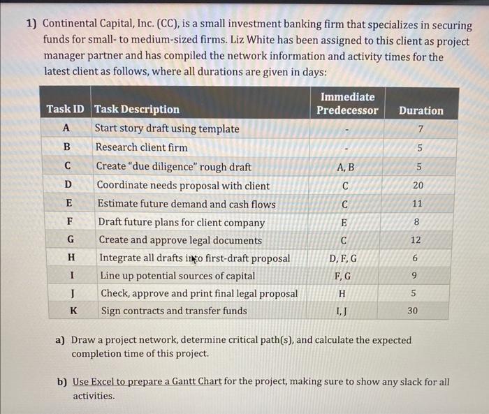 this lesson is not operation management, this is