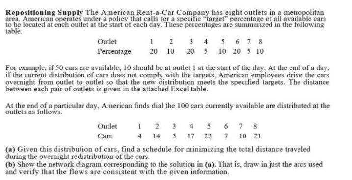 Need help to solve the problem with EXCEL SOLVER