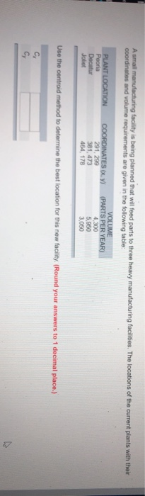 A small manufacturing facility is being planned