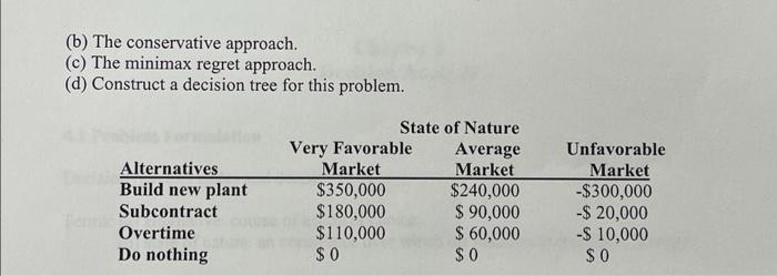 a-d is one problem 1. Given the following