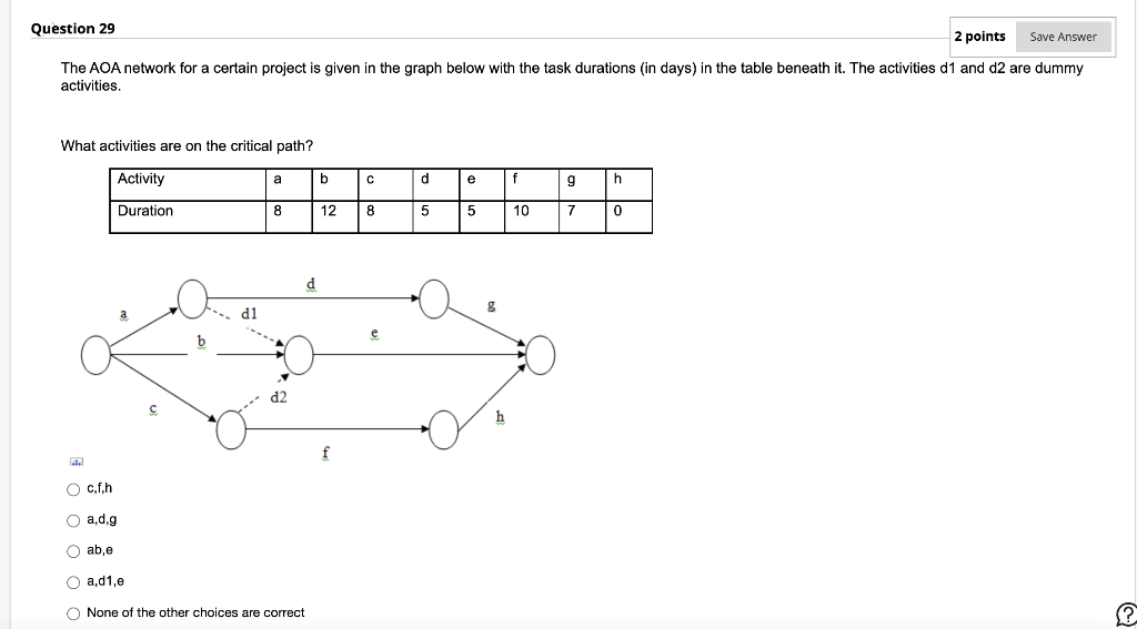 Question 29 2 points Save Answer The AOA network