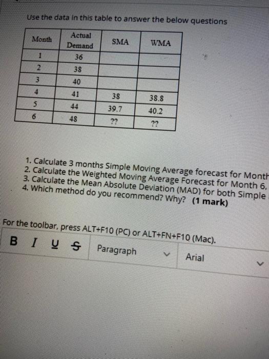 Use the data in this table to answer the below