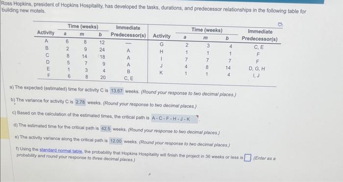 solve f using standard normal table, 36 weeks or