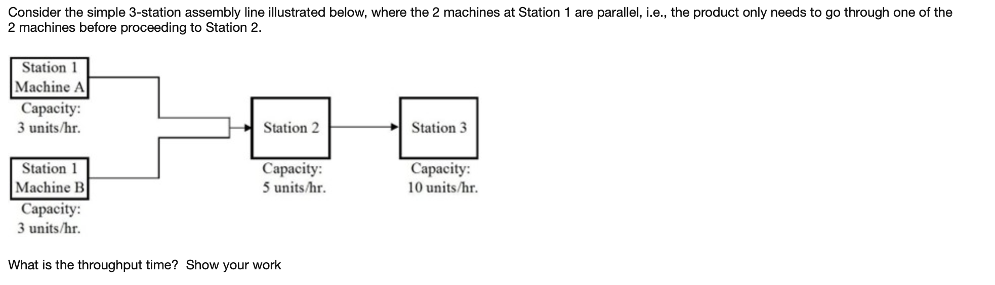 Consider the simple 3-station assembly line