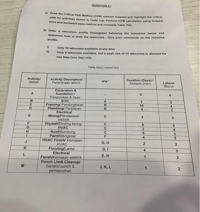 Question 2 QUESTION 2 a) Draw the Critical Path