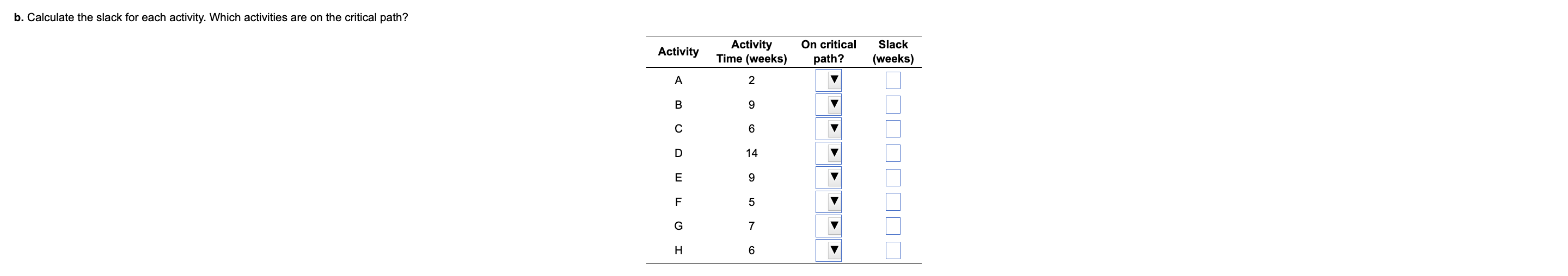 A project for improving A biling process has the