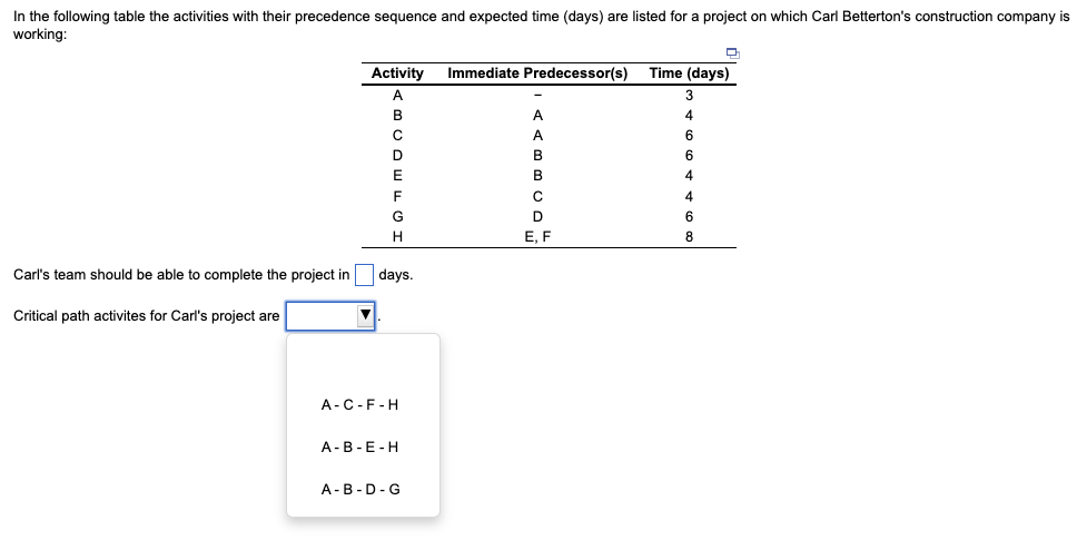 In the following table the activities with their