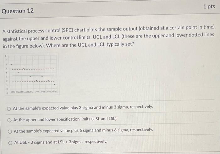 1 pts Question 12 A statistical process control
