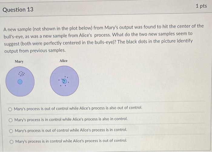 1 pts Question 12 A statistical process control
