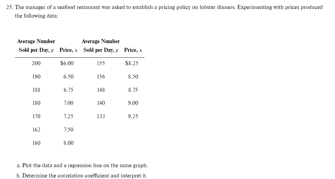 Please show how to complete using excel (and with