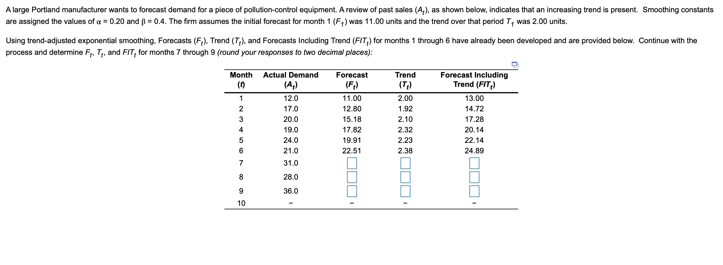 A large Portland manufacturer wants to forecast