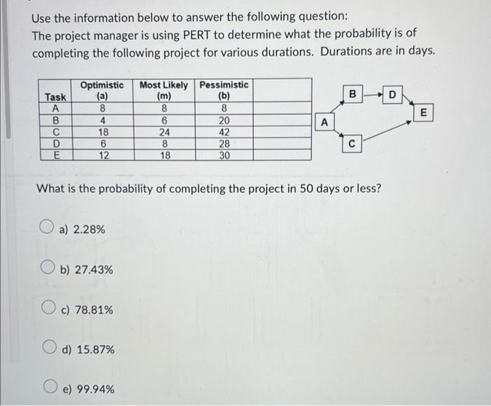 Use the information below to answer the following