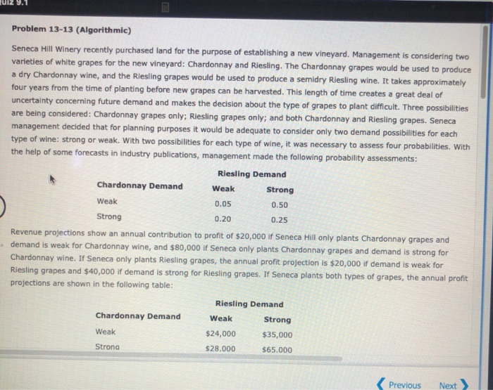 Problem 13-13 (Algorithmic) Seneca Hill Winery