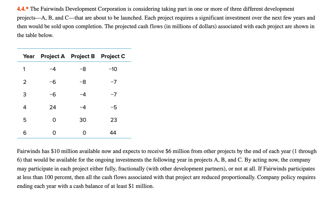 4.4.* The Fairwinds Development Corporation is
