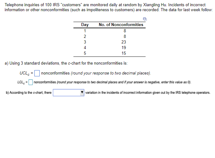 Telephone inquiries of 100IRS "customers" are