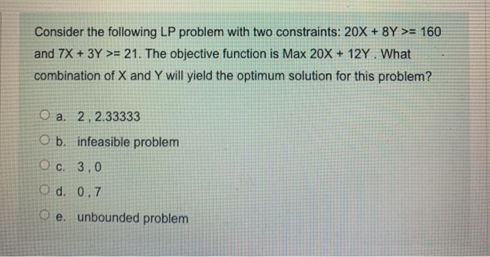 Consider the following LP problem with two
