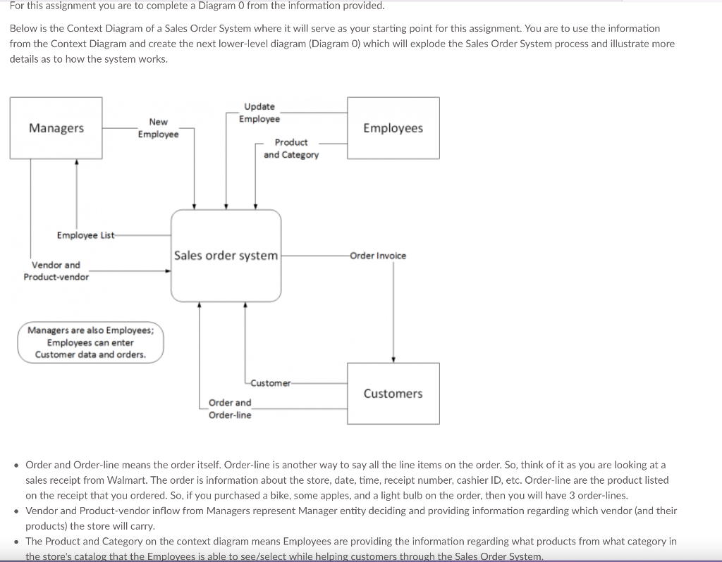 I am having trouble figuring out how to do the