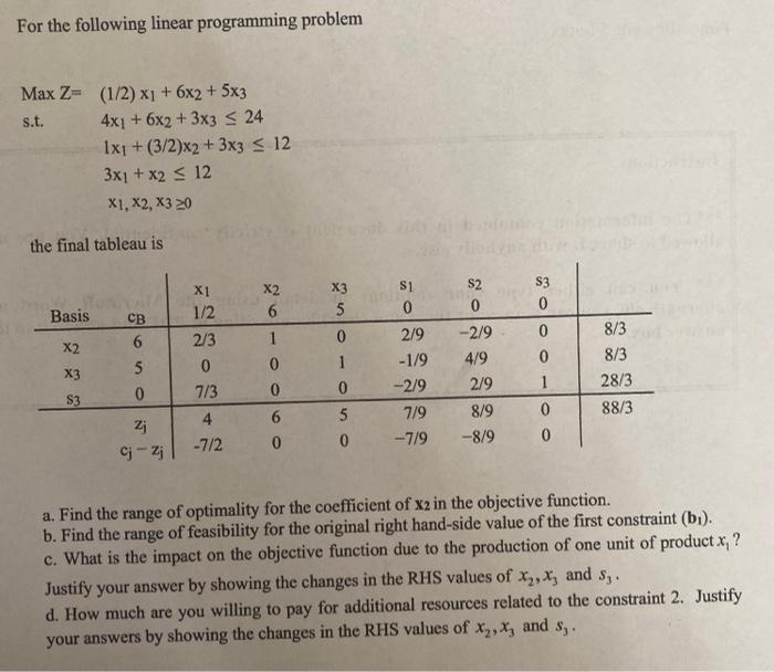 For the following linear programming problem Max