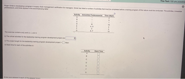 This Test: 100 pts possible 0 Roger Ginde is