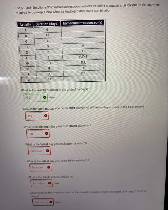 PM.58 Tech Solutions XYZ makes accessory products