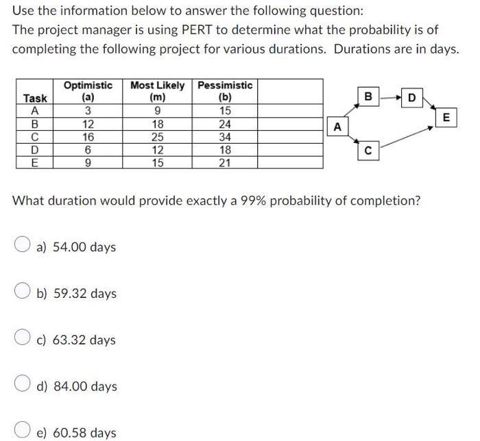 Use the information below to answer the following