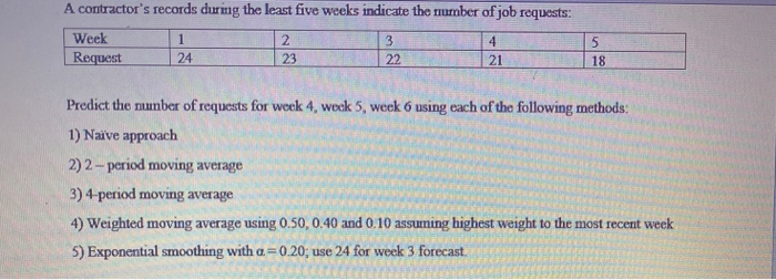 A contractor's records during the least five