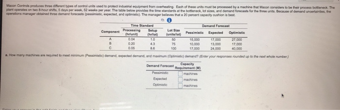 Component Processing Macon Controls produces