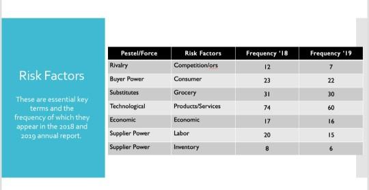 can someone please give me key pointers and a