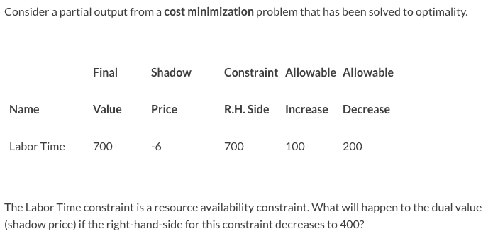 Consider a partial output from a cost