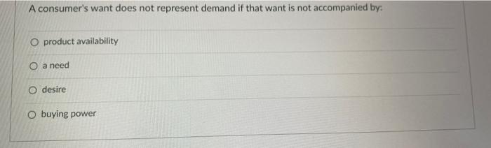 A consumer's want does not represent demand if