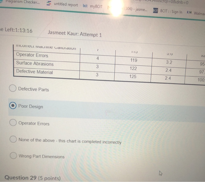 Question 28 (5 points) Saved Which single "Cause"