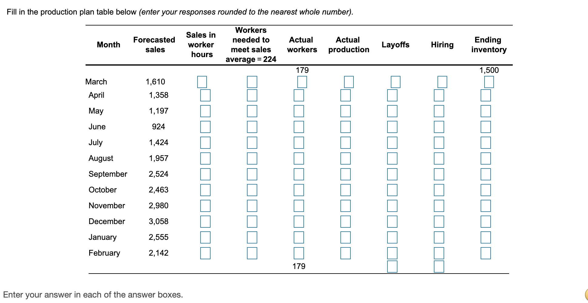 Fill in the production plan table below (enter