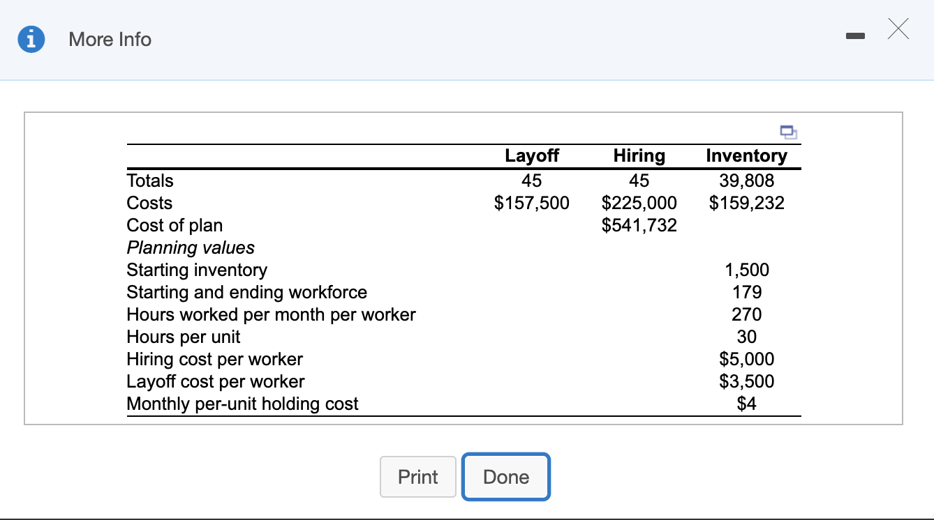 Fill in the production plan table below (enter