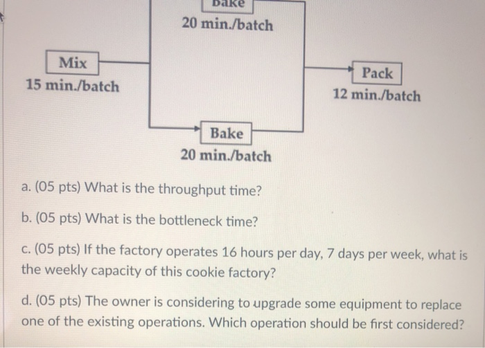 5. The production process in a cookie factory is