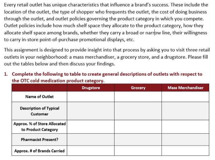 pharmasim simulation for marketing For the