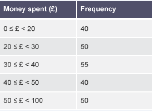Please answer all questions: 1. What are the