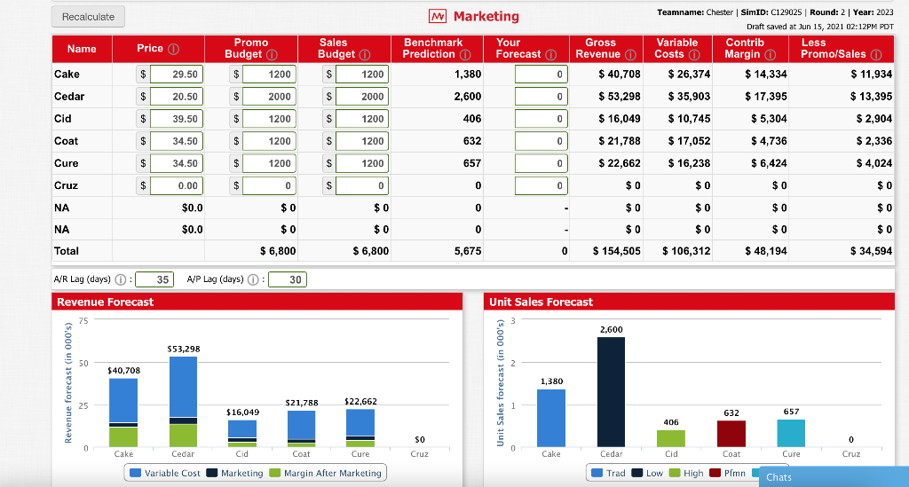 Practice Round 2 Team Chester need help improving