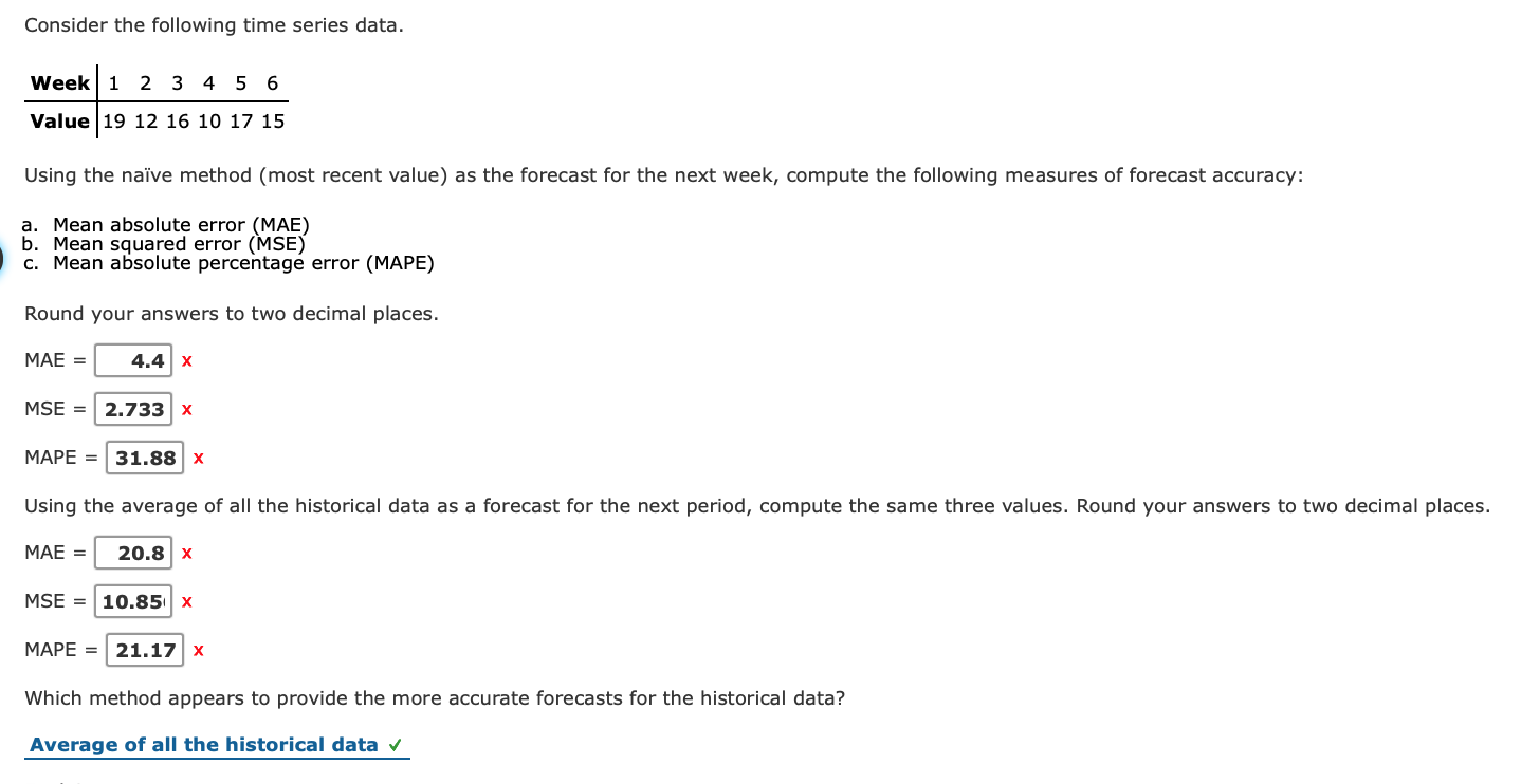 Consider the following time series data. Week 1 2