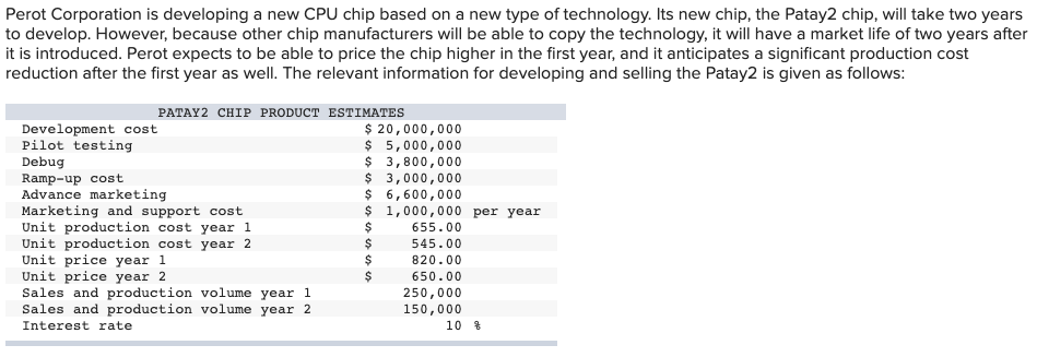 Perot Corporation is developing a new CPU chip