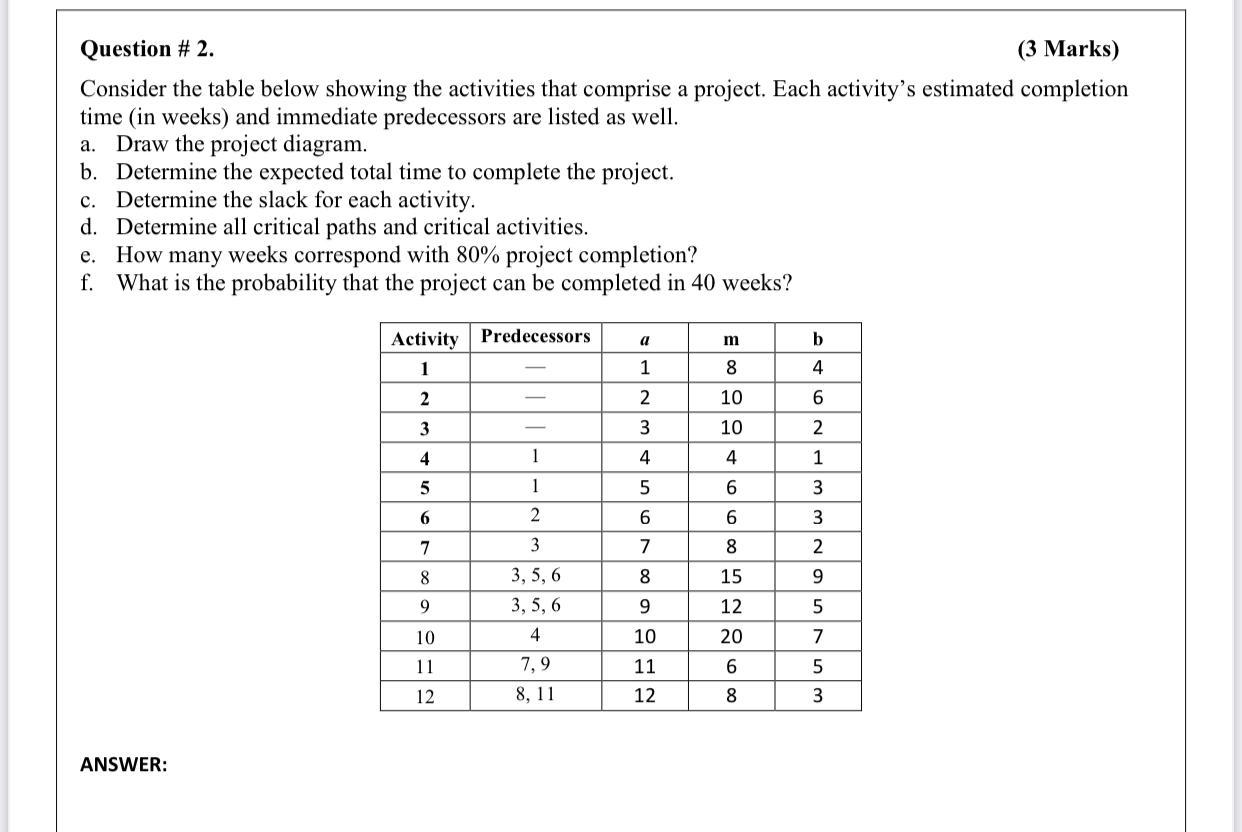 Question #1. (2 Marks) Consider the network shown