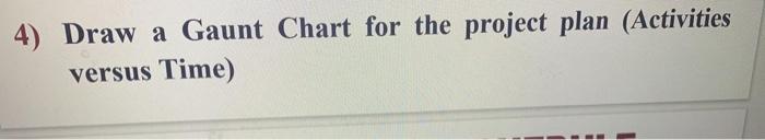 E F G K M 5 Duration Preceding Task (DAYS)