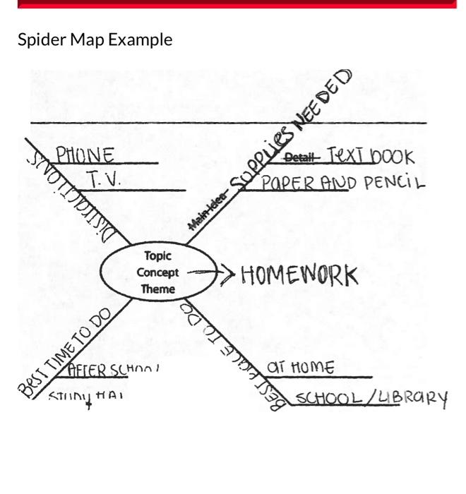 Using the instructions and example given in the