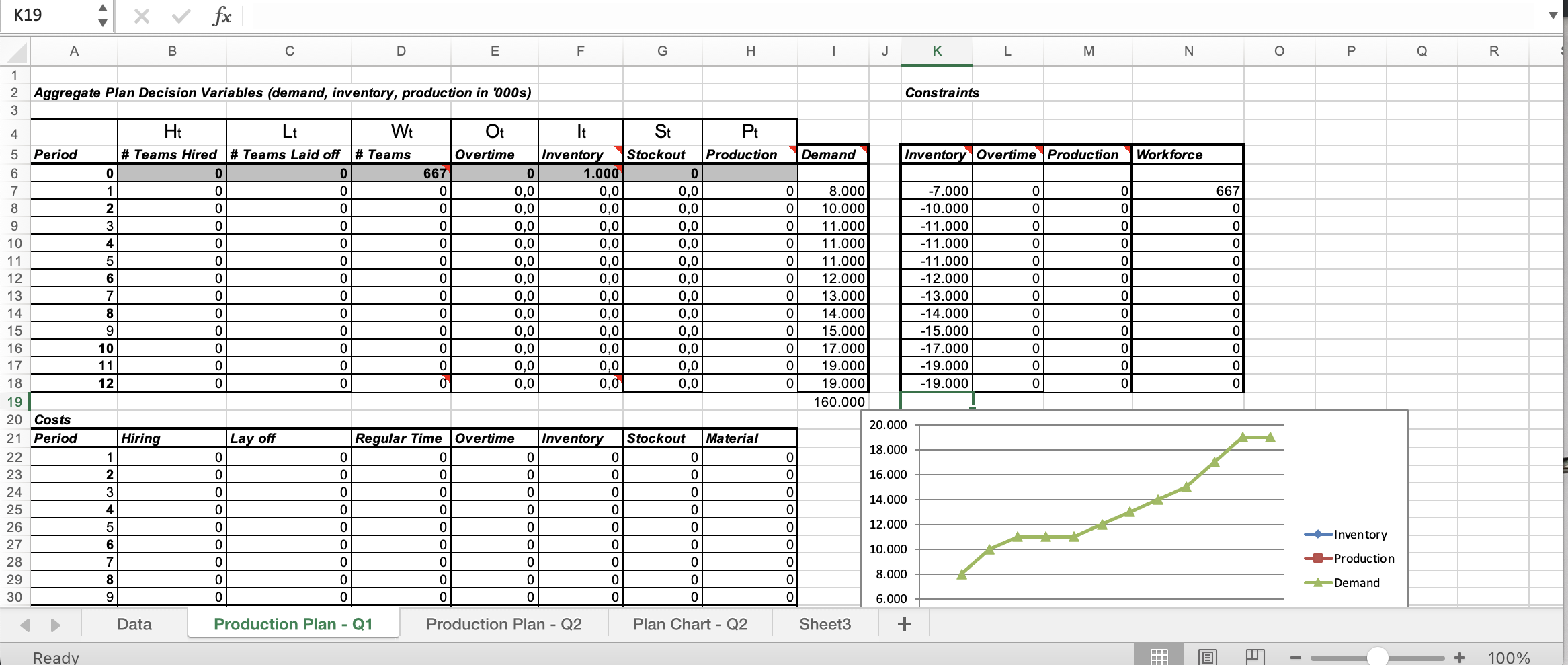 PLEASE SHOW ME STEP BY STEP YOUR EXCEL