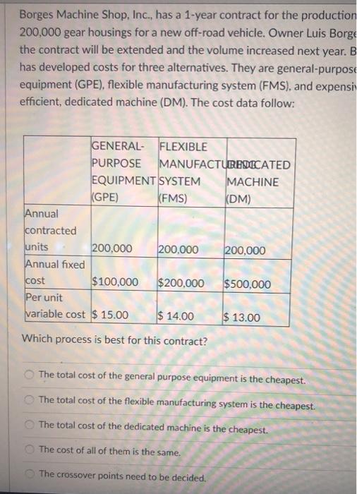 Borges Machine Shop, Inc., has a 1-year contract